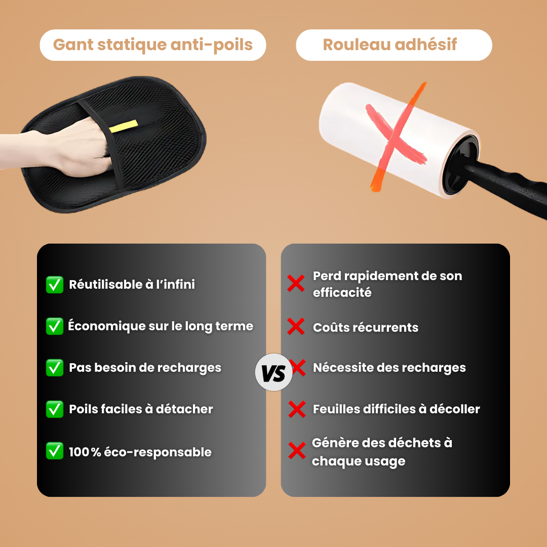 Castanella – Gant Anti-Poils