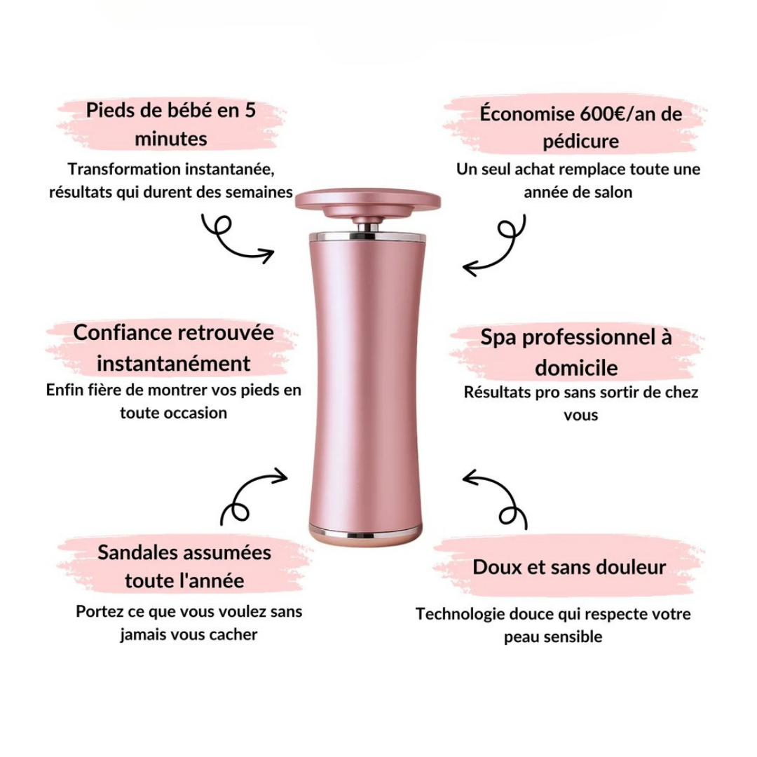 Castanella HoneyGlow – Appareil Anti-Callosités